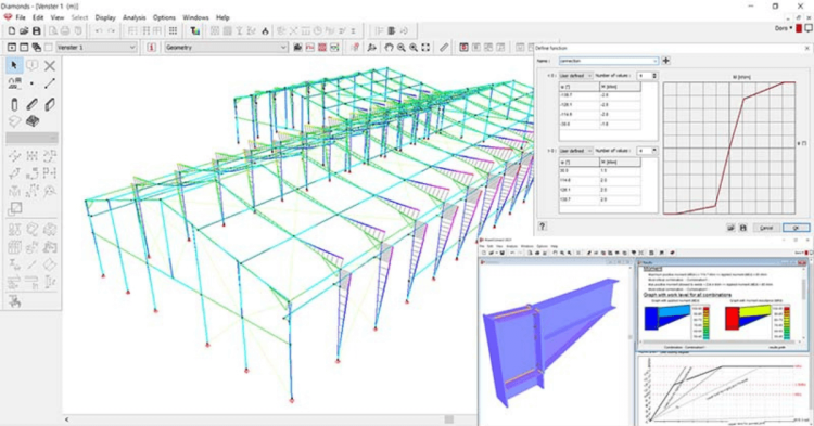 Structural Design & Analysis
